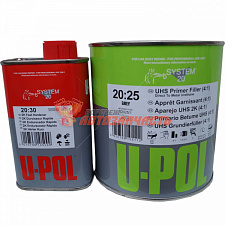 Грунт 4+1 серый HS 2025 выравнивающий акриловый с отвердителем 2030 U-POL (1л+0,25л)