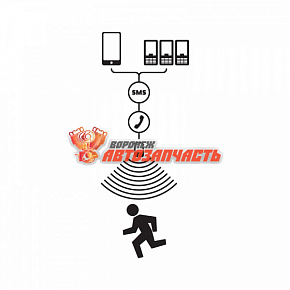 Сигнализация Автономная GSM "Сторож"  REXANT