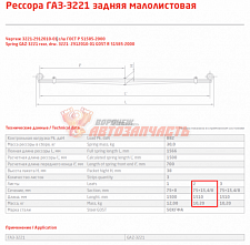 Лист рессоры задней №2 г. Чусов Газель-Бизнес